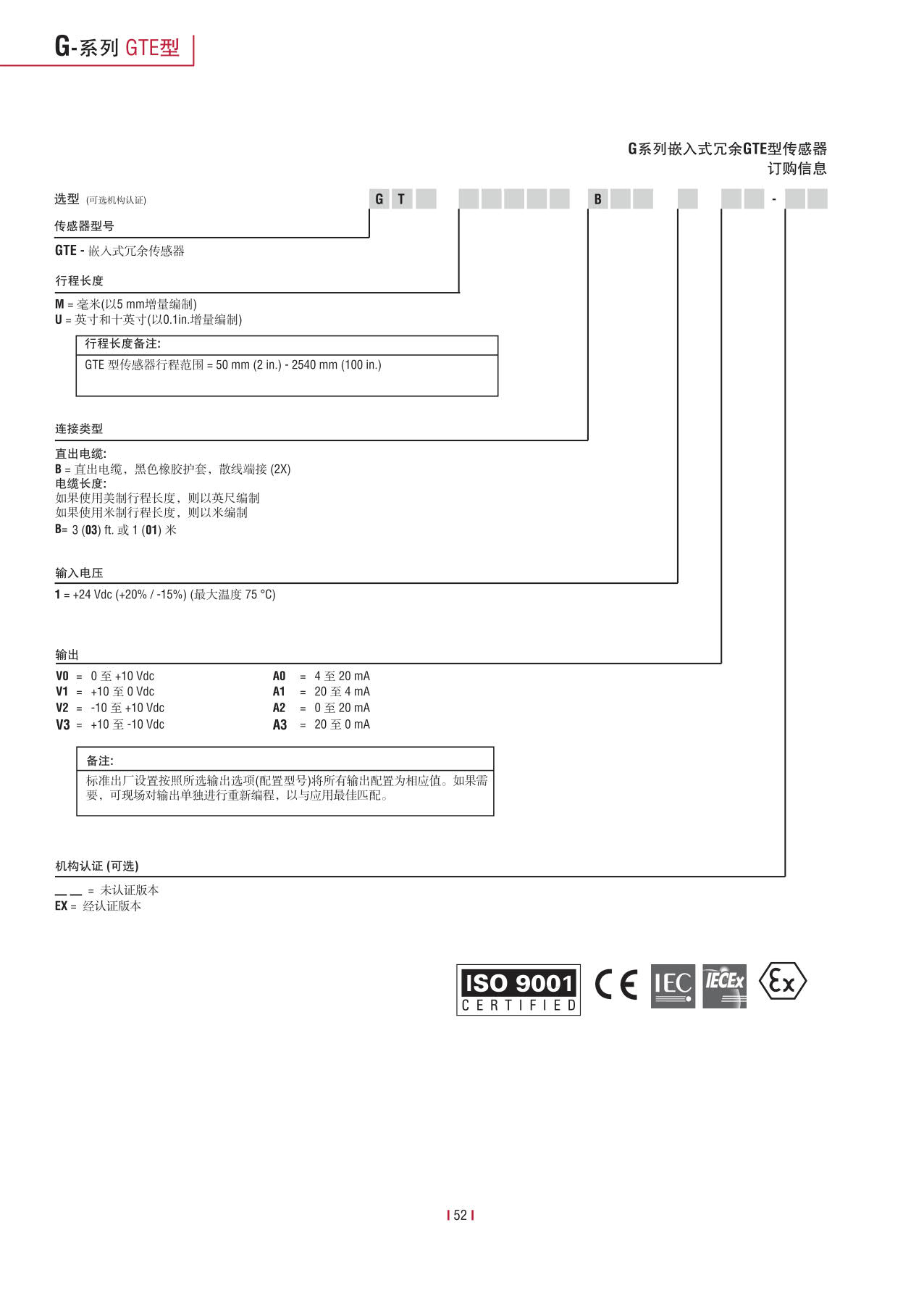 紧凑型冗余传感器G系列_54.jpg